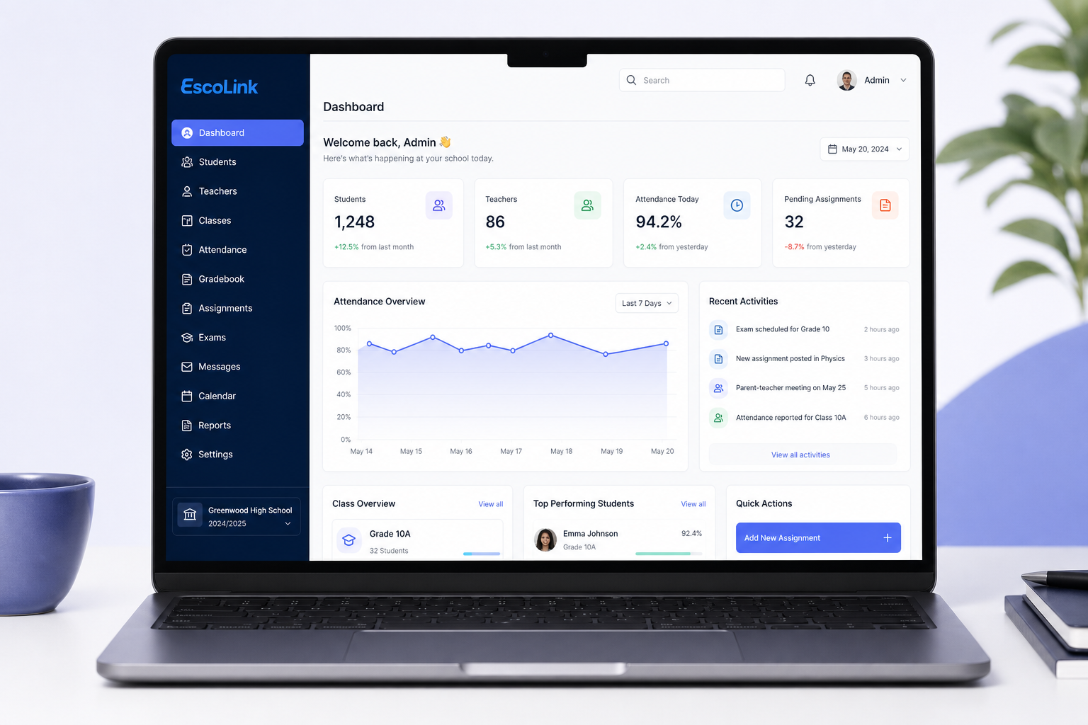 Dashboard EscoLink